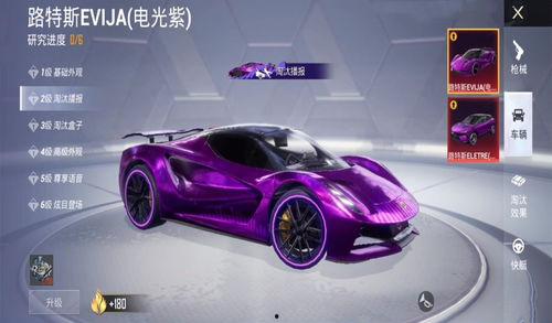 吃鸡新车皮爆料最新,全新设计,视觉盛宴来袭!